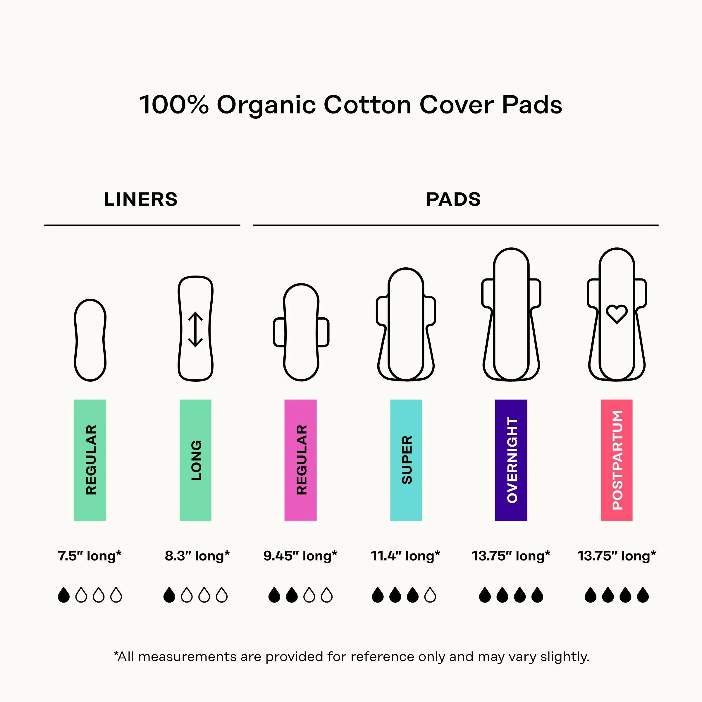 100% Organic Cotton Cover Super Menstrual Pads - Herbal-Infused - Image 9
