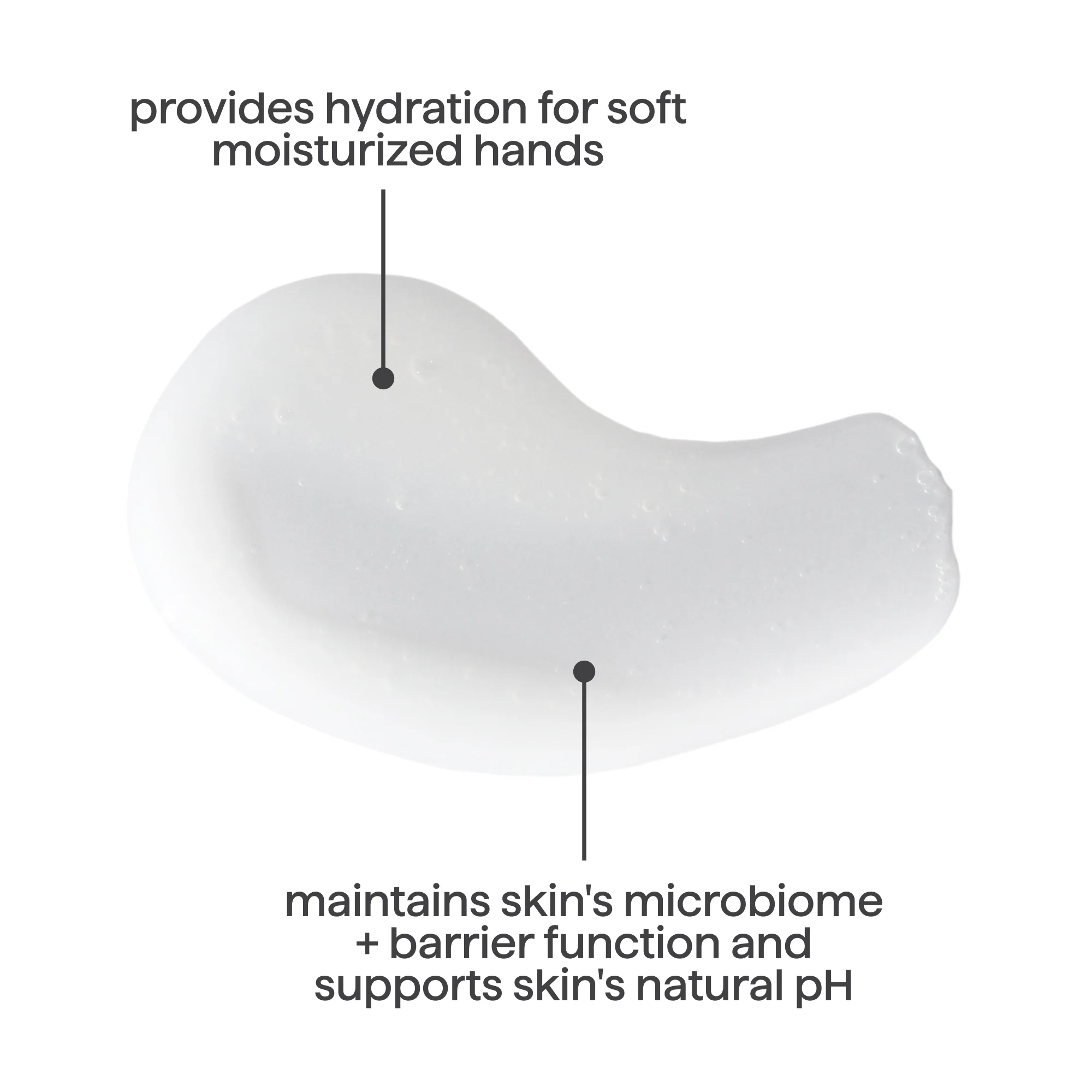 Hydrating Serum Hand Wash - Image 10