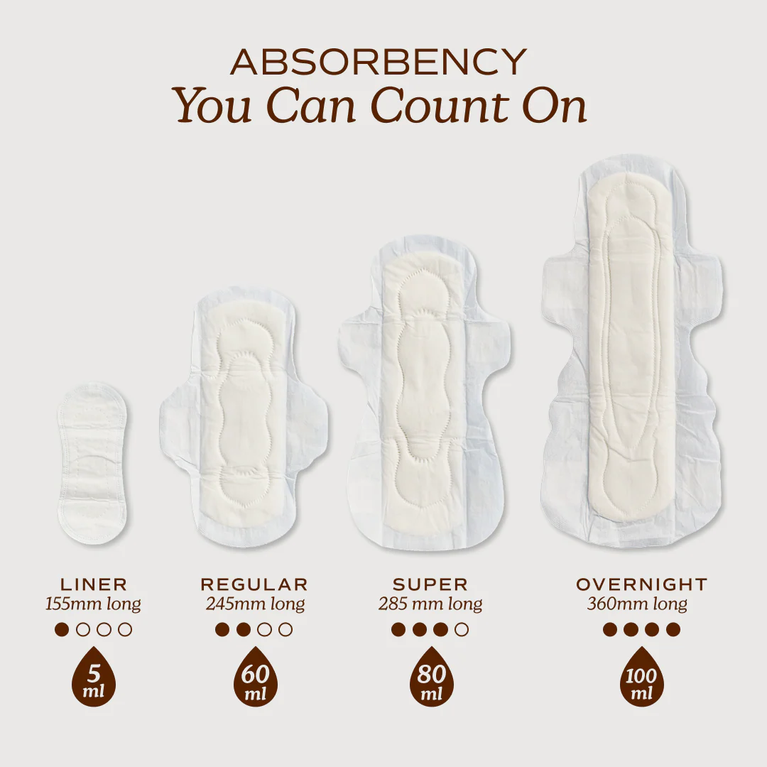 Organic Cotton Panty Liners – Regular - Image 7