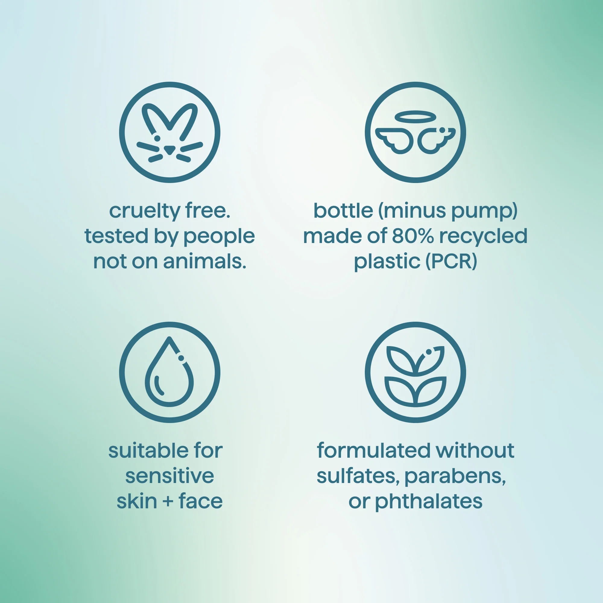 Body Wash - Micro Buffing - Image 7