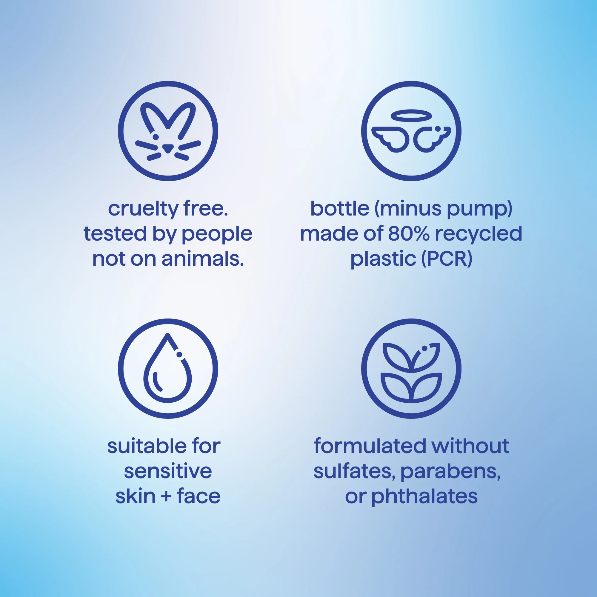 Body Wash - Moisture Enhancing - Image 10