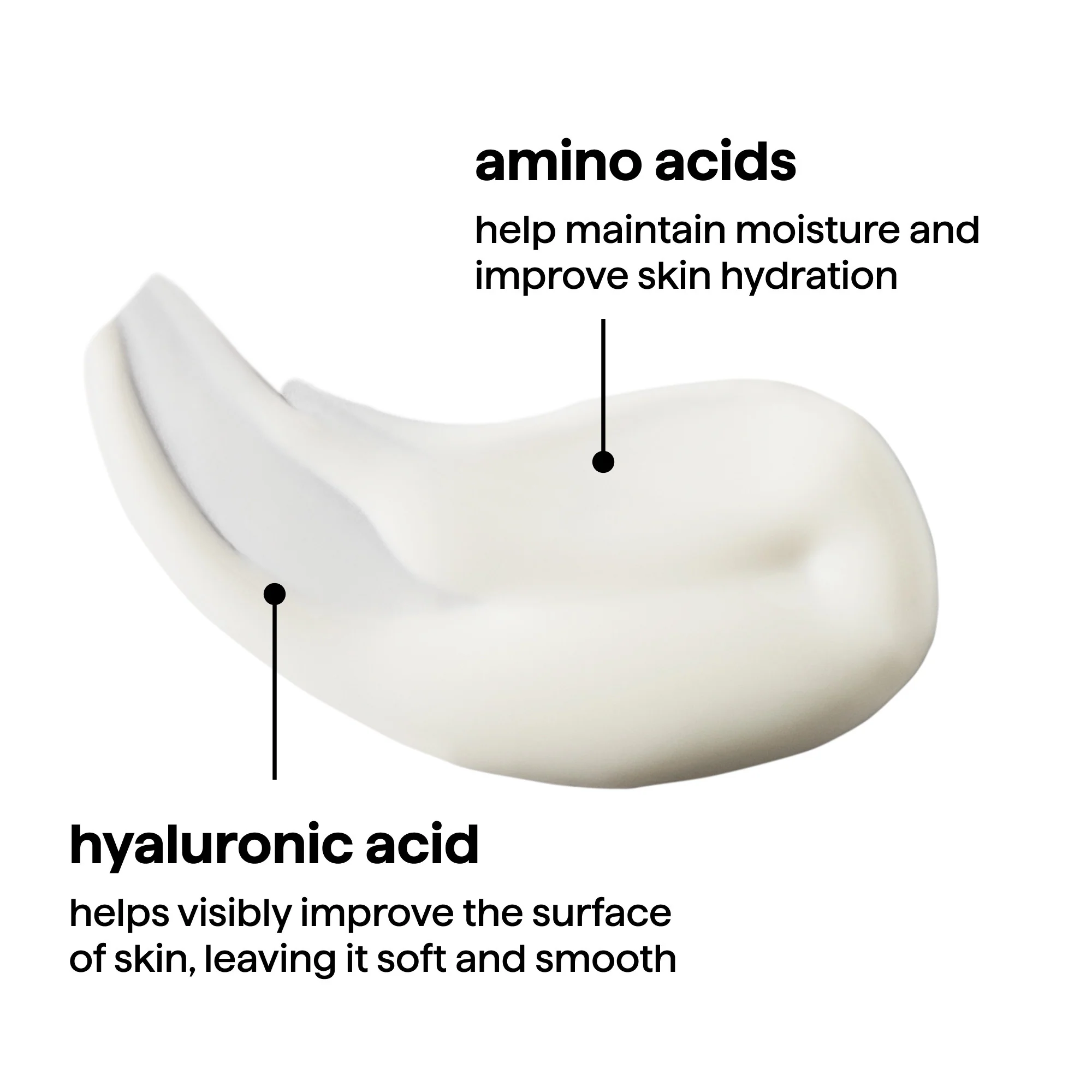 Body Wash - Moisture Enhancing - Image 5