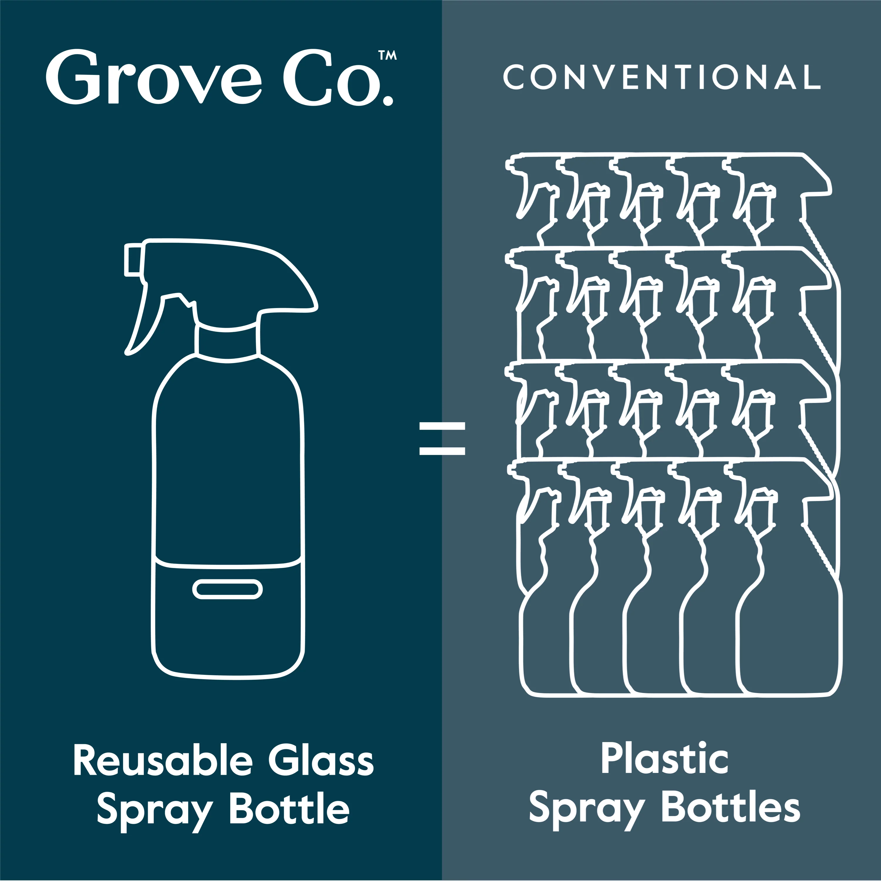 Multi-Purpose Cleaner Starter Set - Summer Collection - Image 7