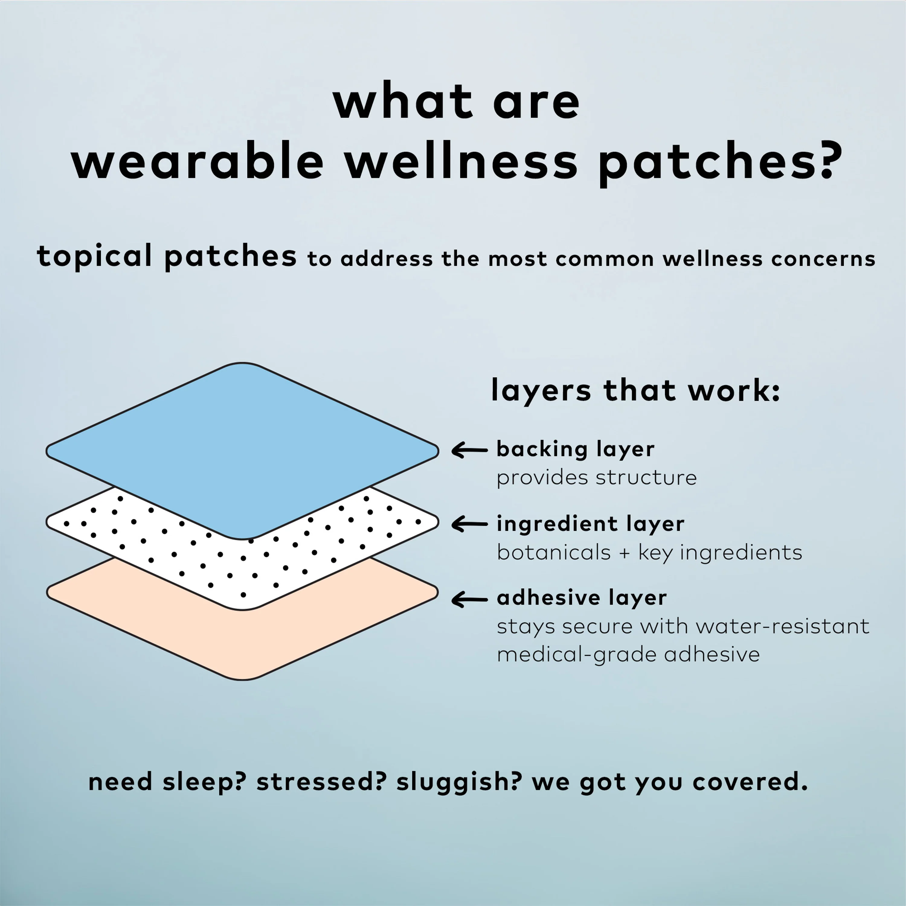 Nite Owl Children's Wellness Patch - Image 8