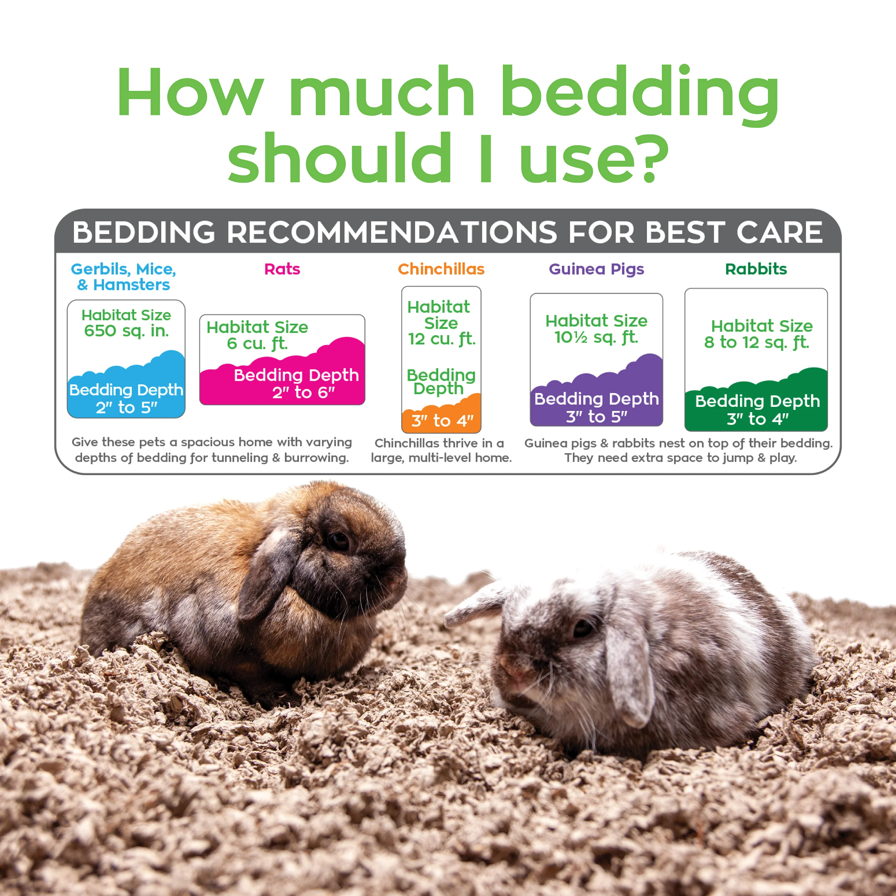 Small Animal Bedding - Made from reclaimed paper fiber - Image 4