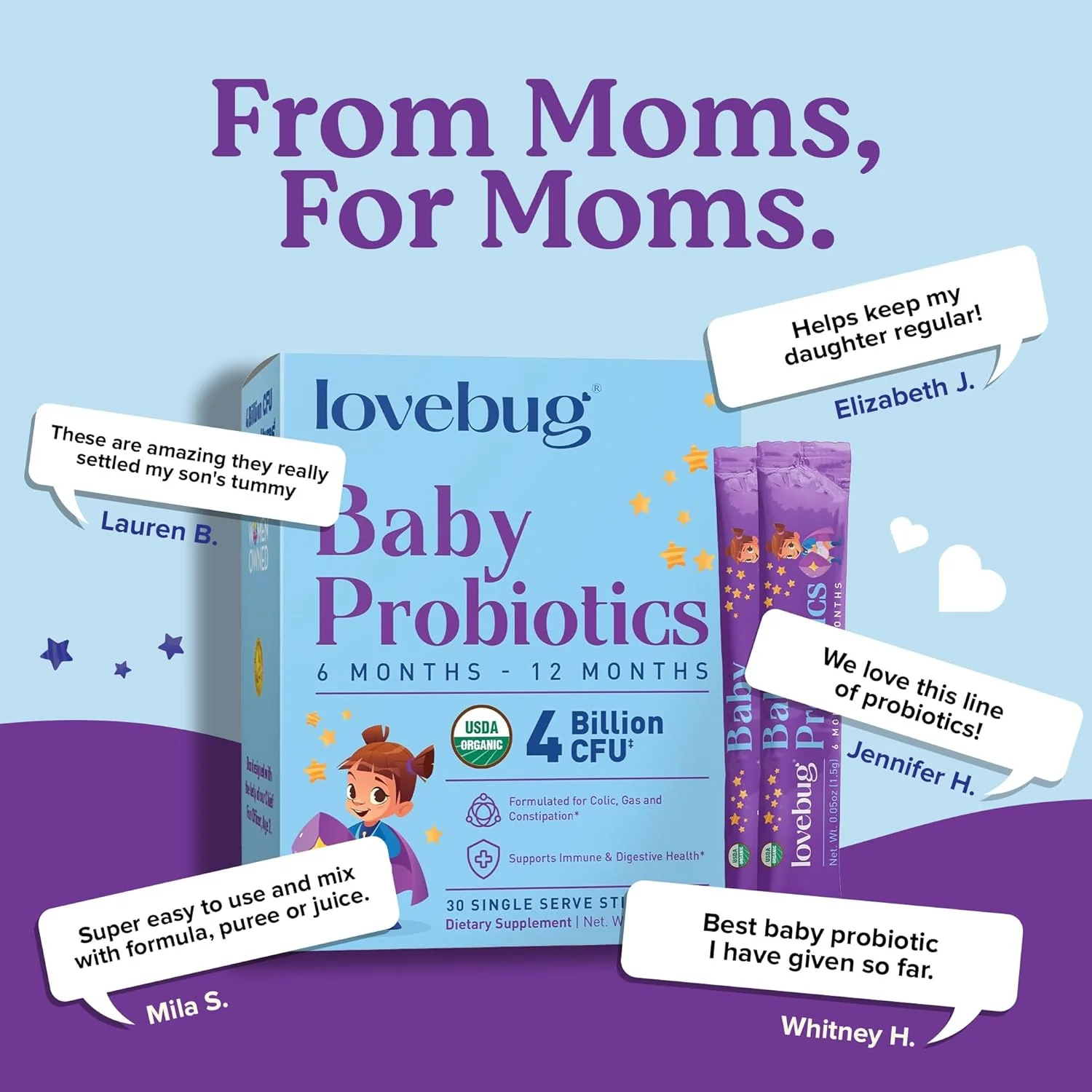 Baby Probiotics, 6 to 12 months - Image 3