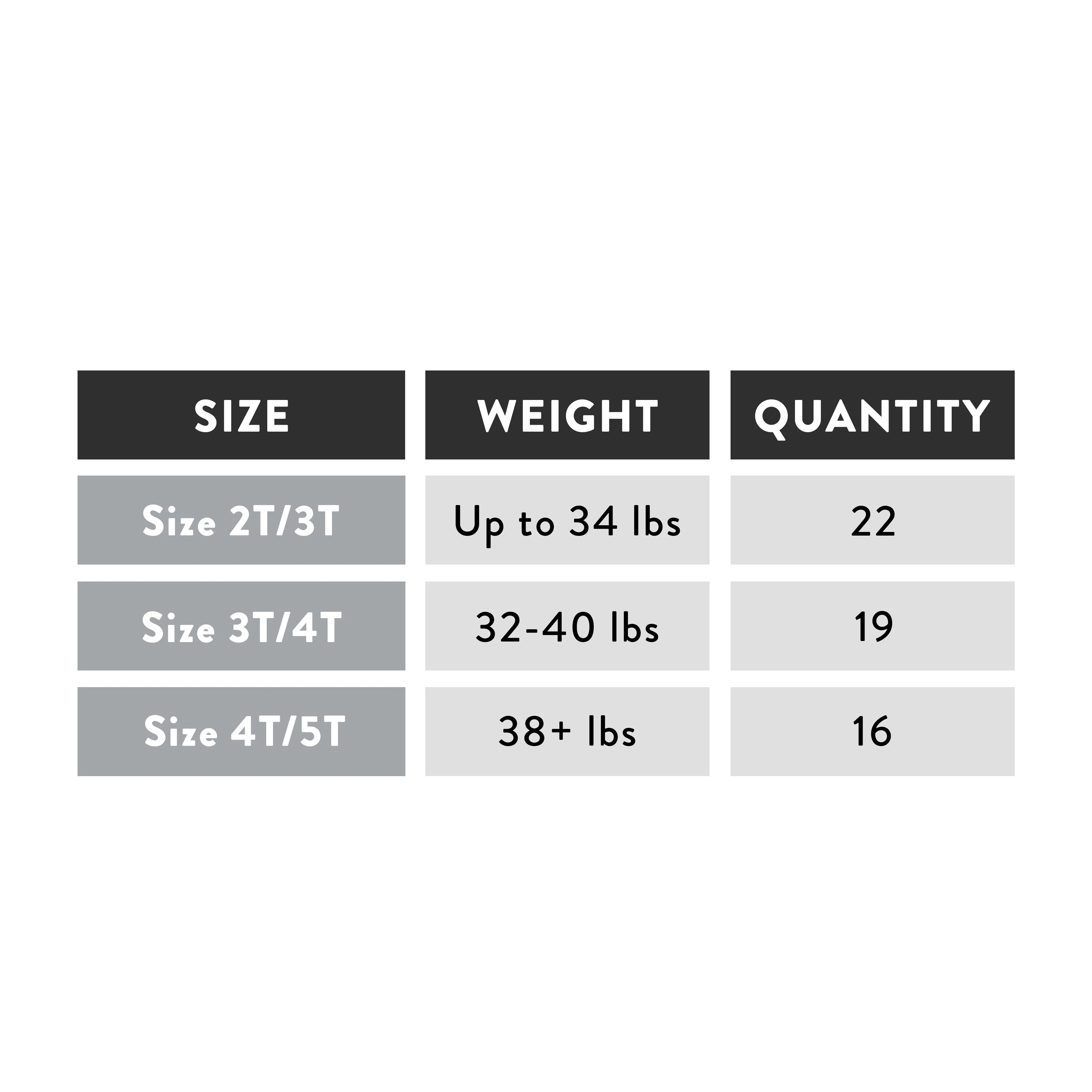Training Pants - 2T/3T - Image 7