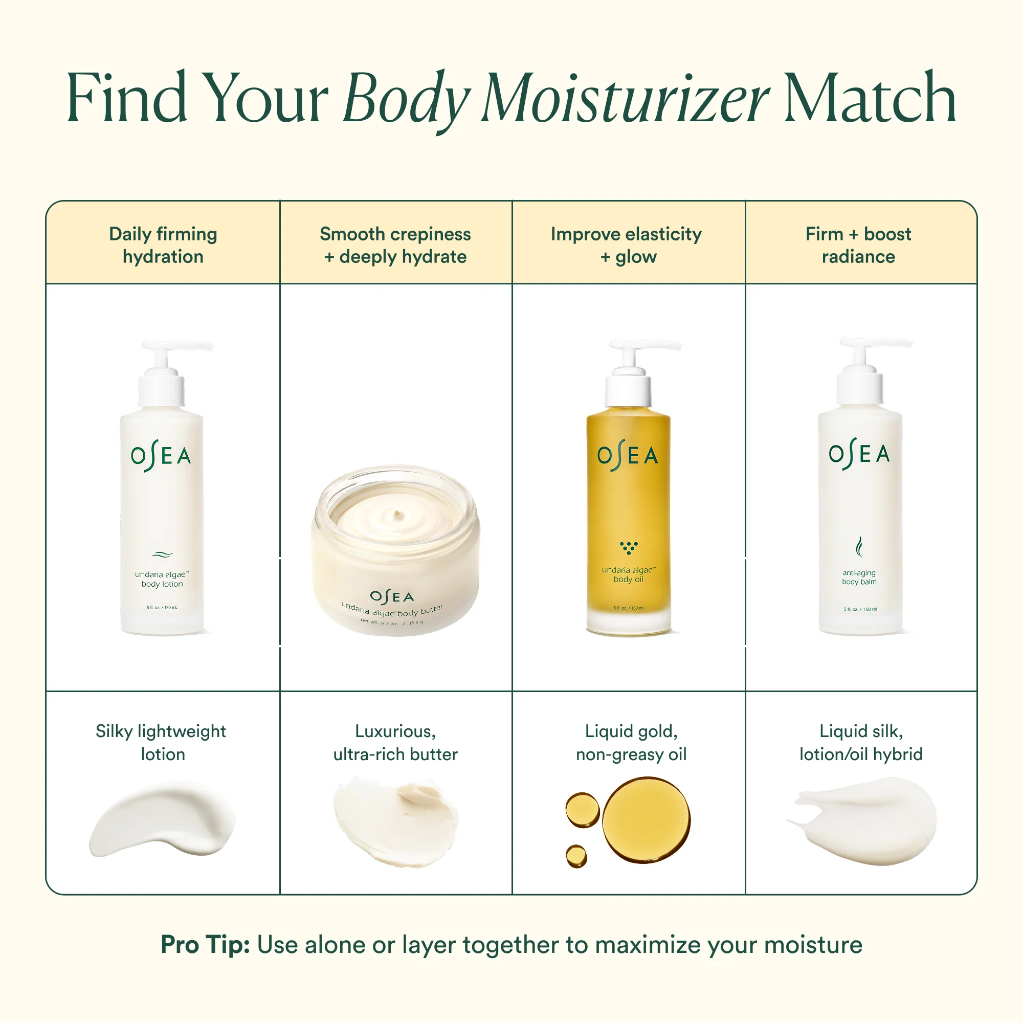 Undaria Algae™ Body Oil - Image 21