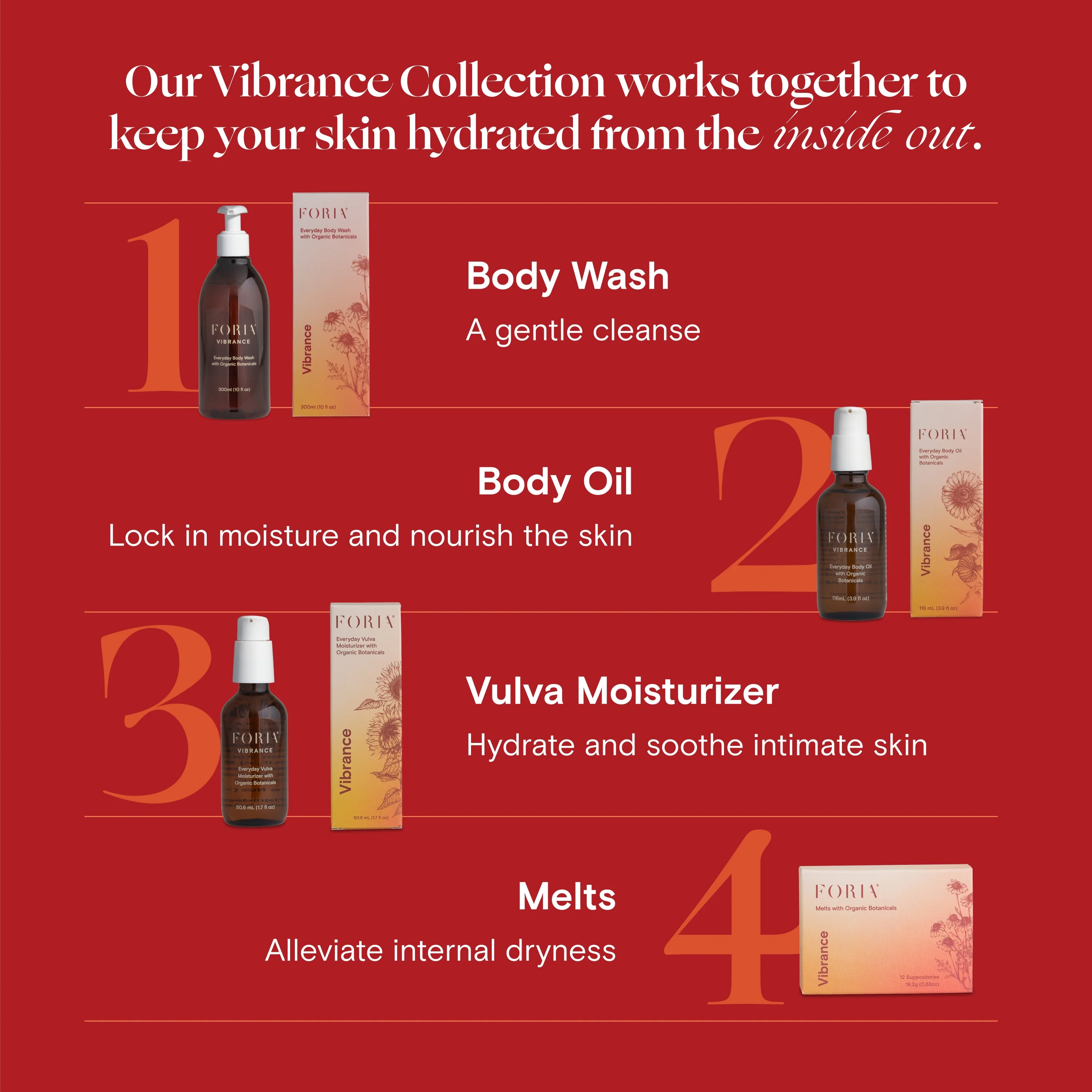 Vibrance Everyday Body Oil with Organic Botanicals - Image 6